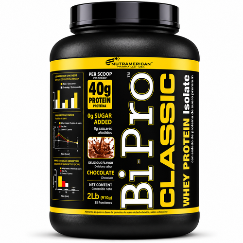 Bi Pro Classic Whey Protein 2 Lb Nutramerican