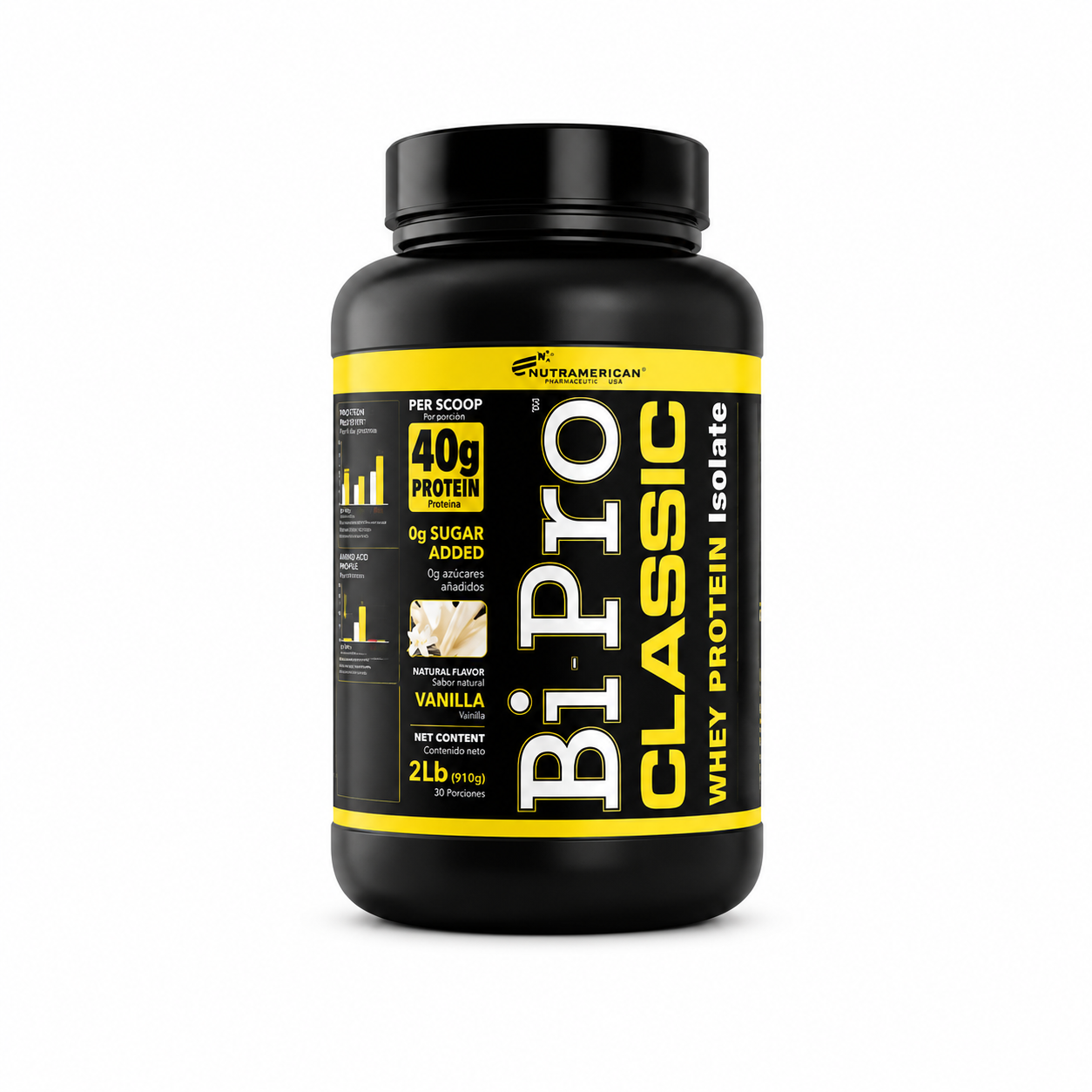 Bi-Pro